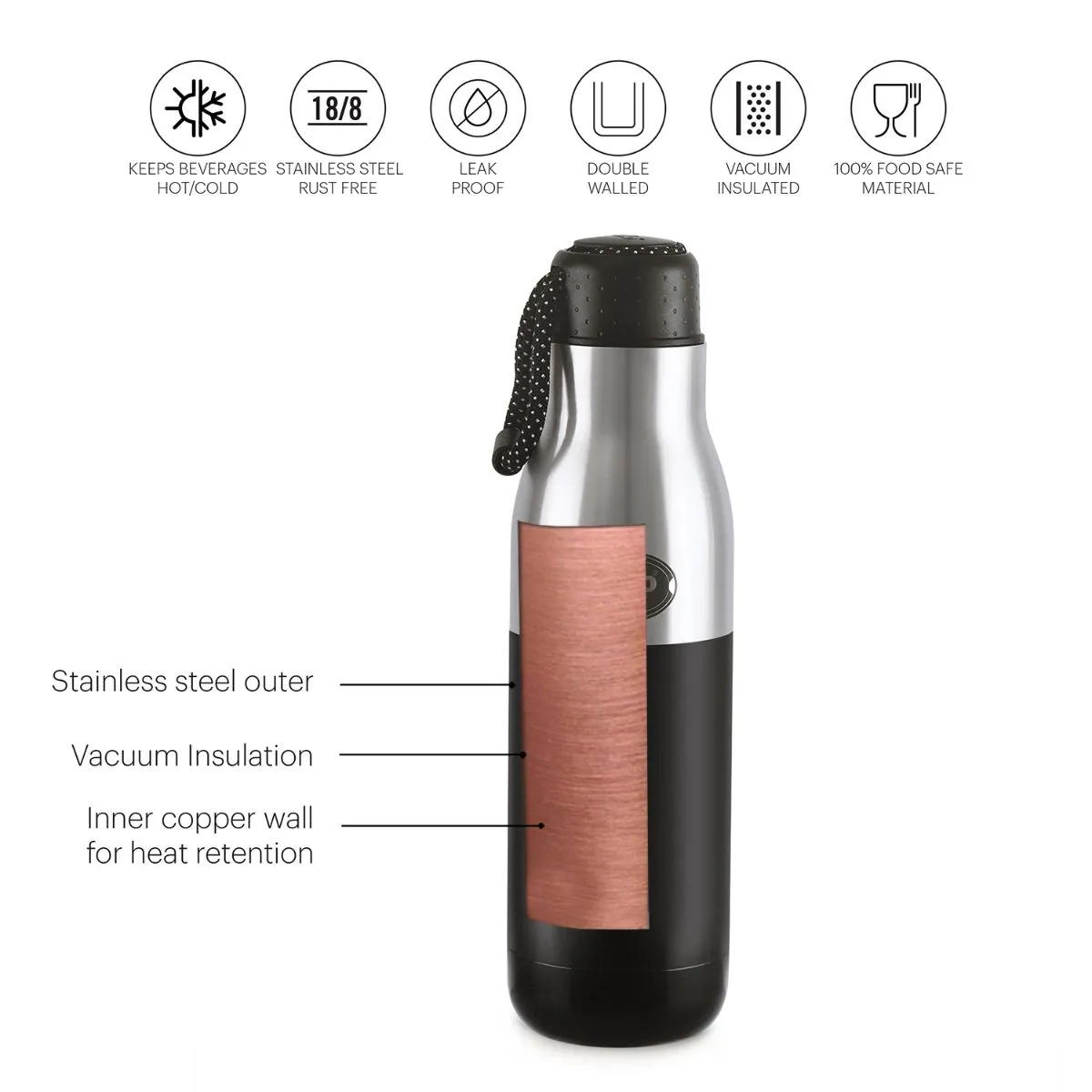 Alexia Flask, Vacusteel Water Bottle, 800ml