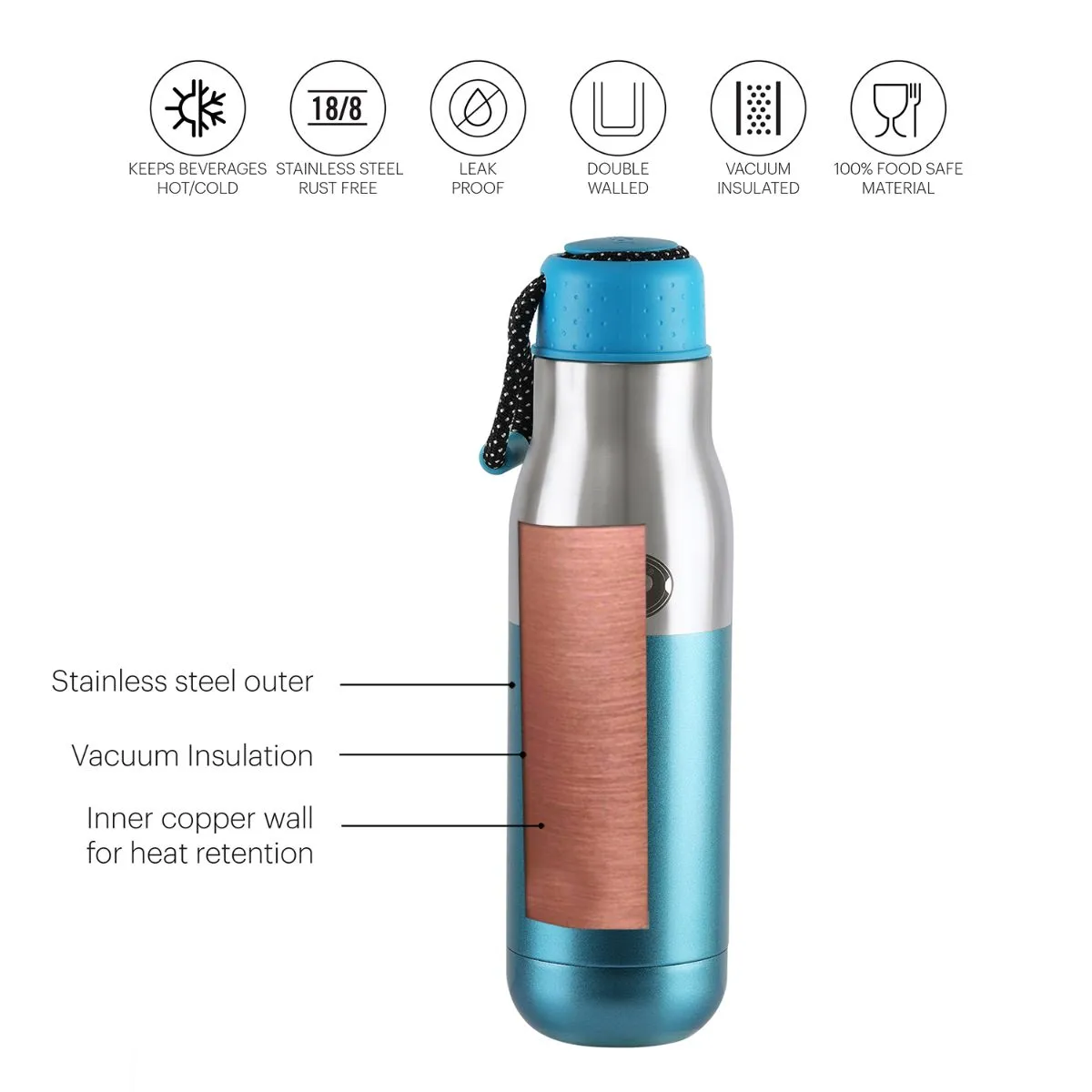 Alexia Flask, Vacusteel Water Bottle, 800ml