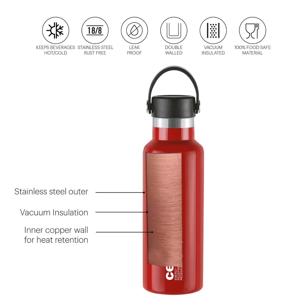 Aqua Bliss Flask, Vacusteel Water Bottle, 600ml