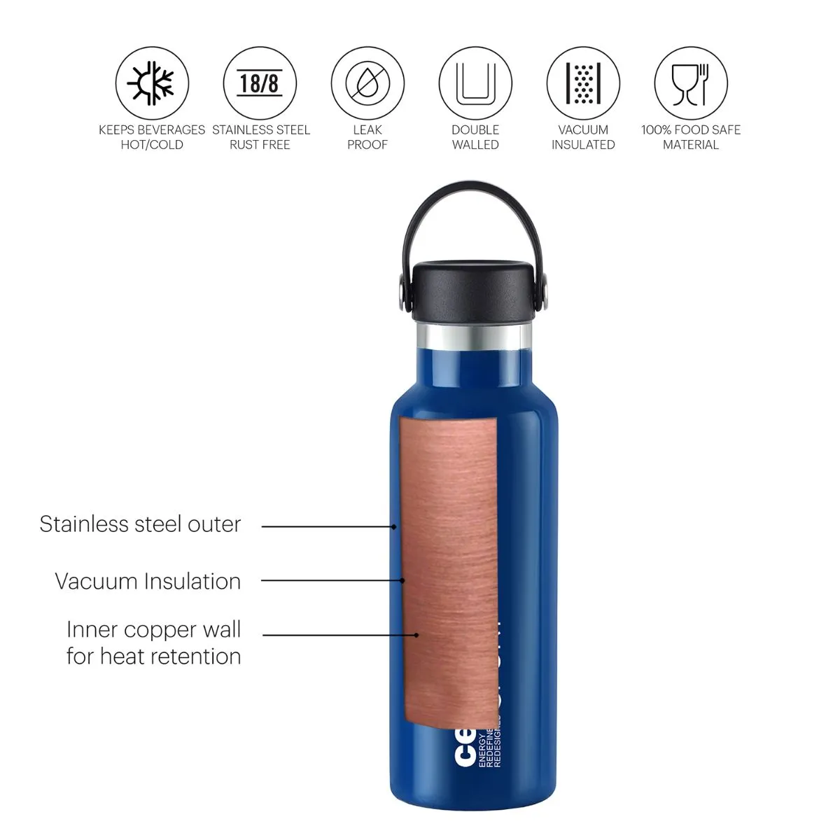 Aqua Bliss Flask, Vacusteel Water Bottle, 600ml