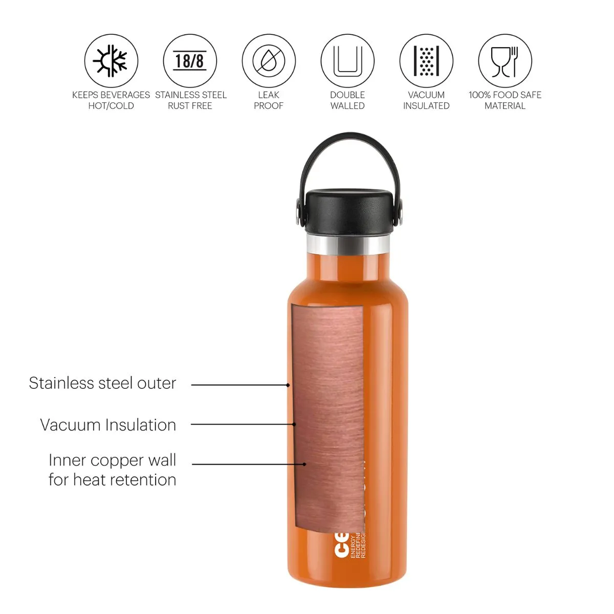 Aqua Bliss Flask, Vacusteel Water Bottle, 600ml