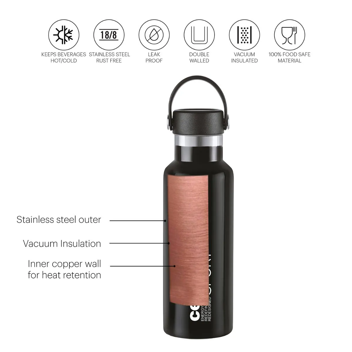 Aqua Bliss Flask, Vacusteel Water Bottle, 600ml