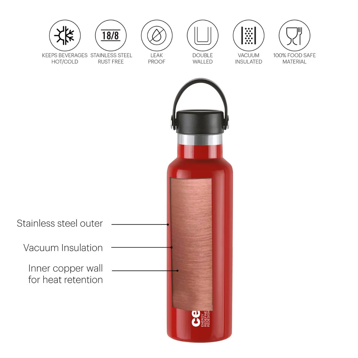 Aqua Bliss Flask, Vacusteel Water Bottle, 800ml