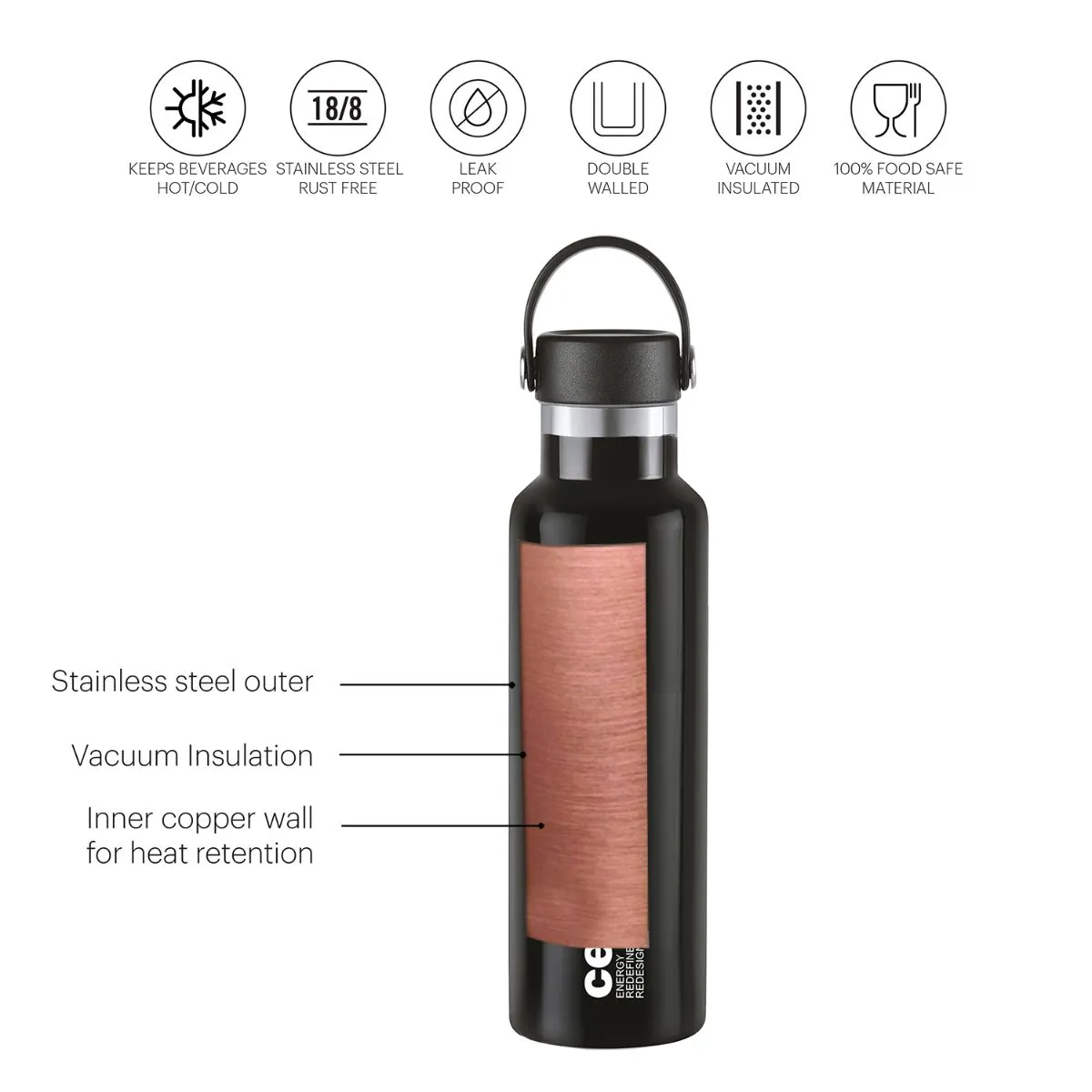 Aqua Bliss Flask, Vacusteel Water Bottle, 800ml