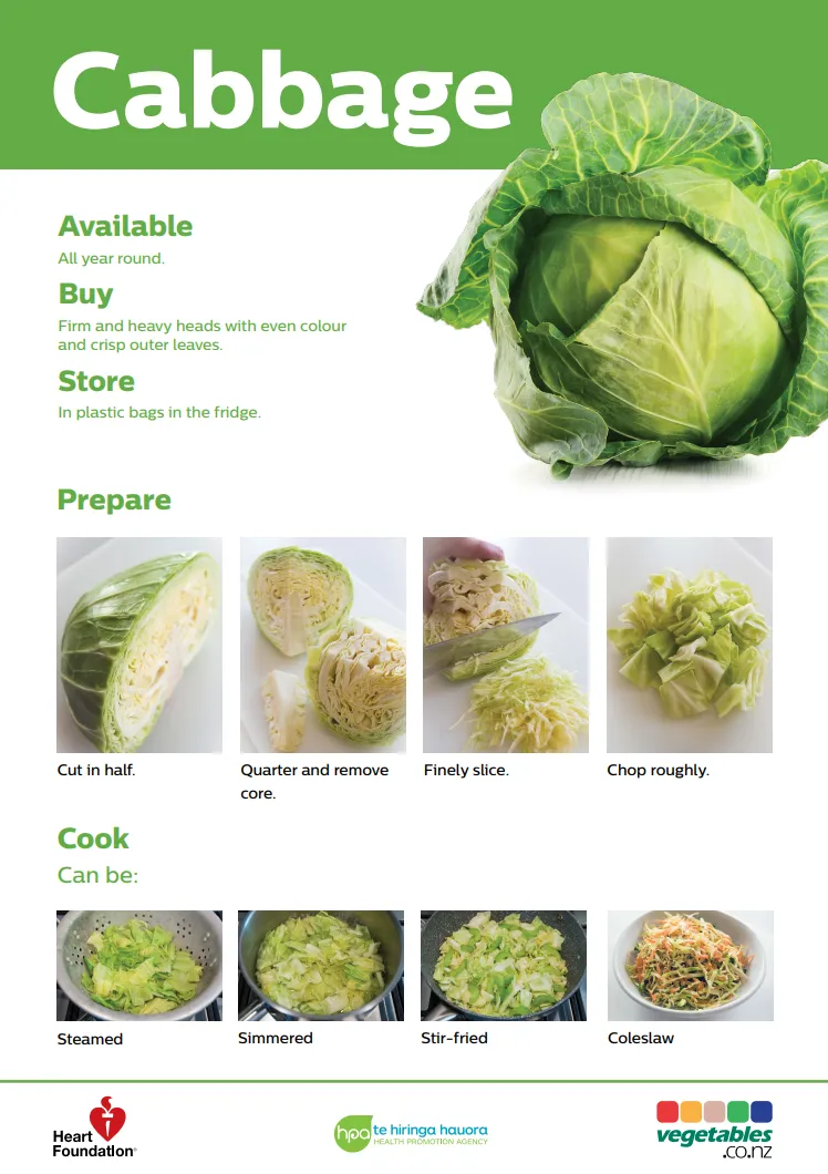 Easy meals with vegetables: Cabbage - NPA202