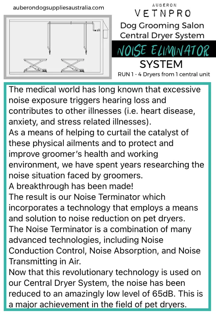 Grooming Salon ‘Noise Elimator’ Central Dryer System Powerful effective efficient quiet Run 1 - 4 Dryers