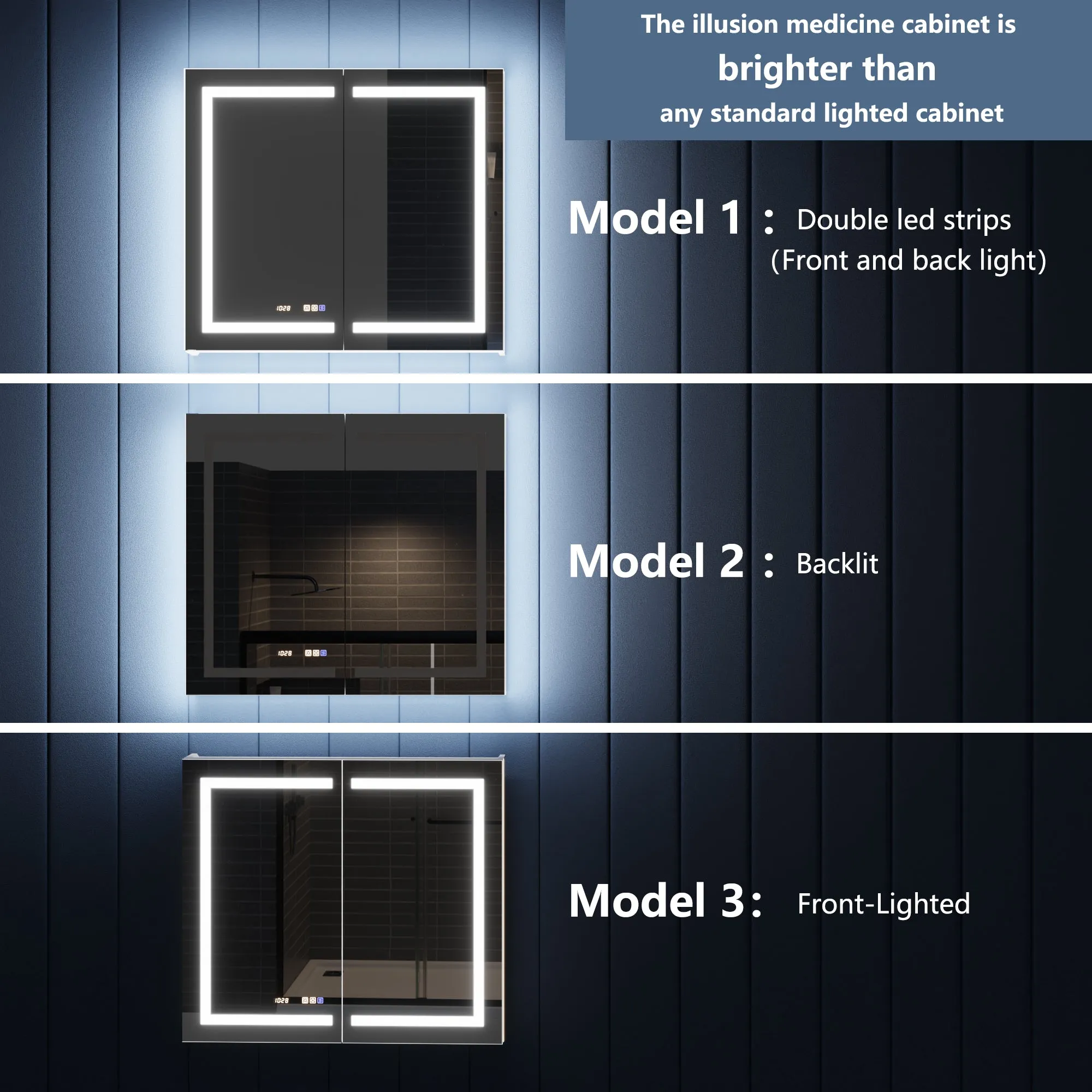 Illusion-B 48" x 36" LED Lighted Inset Mirrored Medicine Cabinet with Magnifiers Front and Back Light