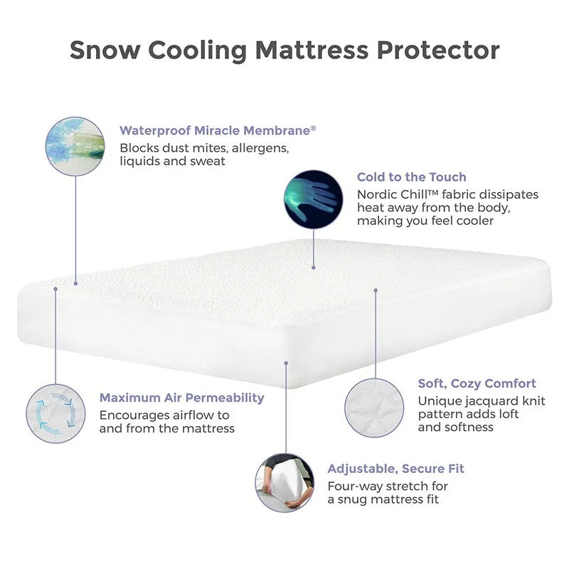 Protect-A-Bed Snow Mattress Protector