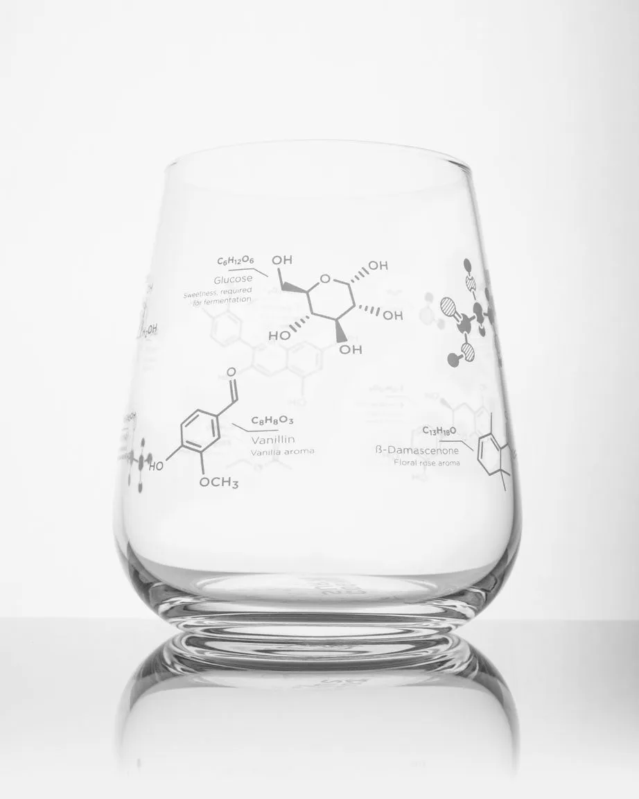 SECONDS: Chemistry of Wine Glass