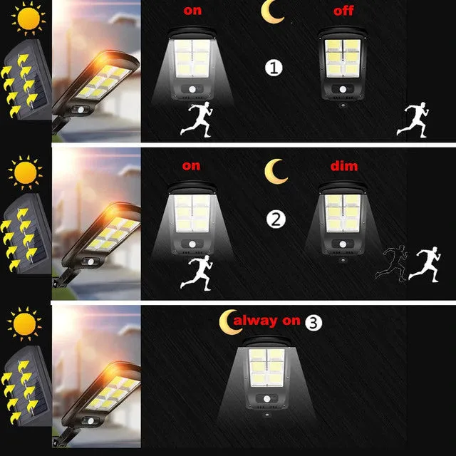 Solar Induction Wall Sensor Lamp