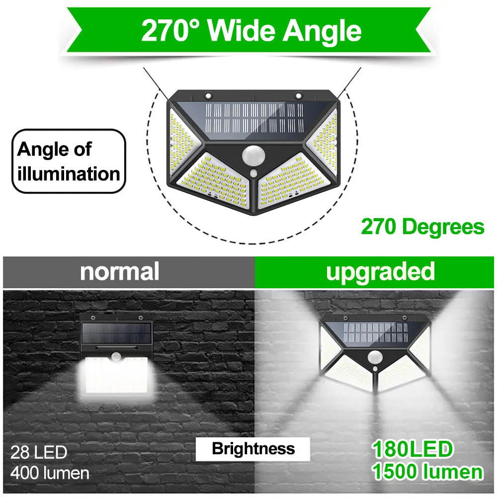 Solar Wall Light with Motion Sensor, 100leds Solar Led Wall Light with Sensors Economic Version #0991