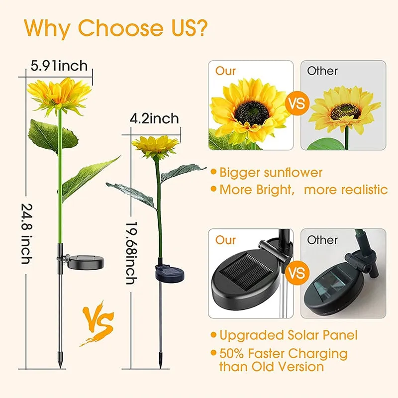 SolarSunflower® | Solar-Powered Sunflower Lights