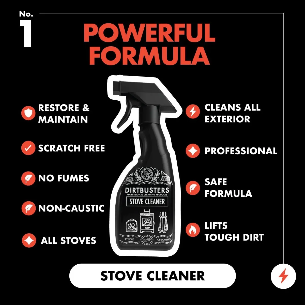 Stove Polish, Stove Glass Cleaner & Stove Cleaner Spray Care Kit