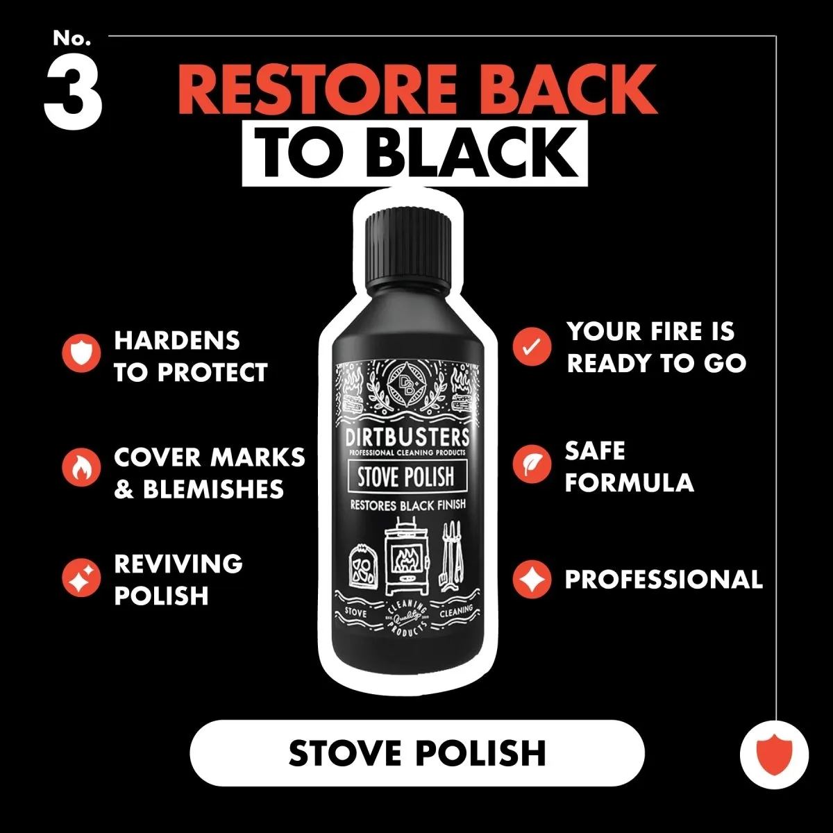 Stove Polish, Stove Glass Cleaner & Stove Cleaner Spray Care Kit