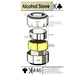 Tip Card #46 How to Make a DIY Alcohol Stove